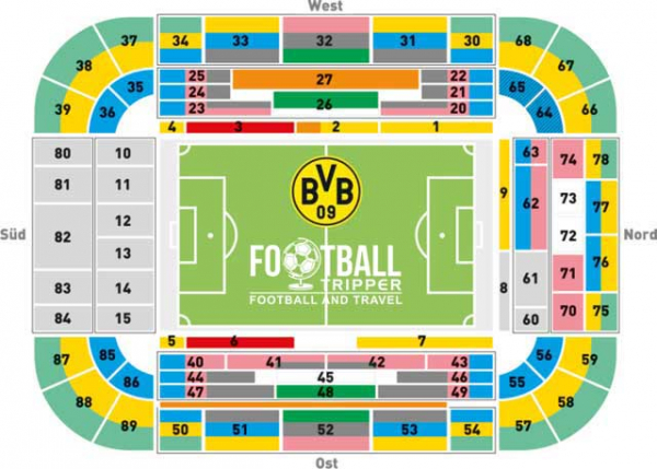 Dortmund - Hoffenheim
