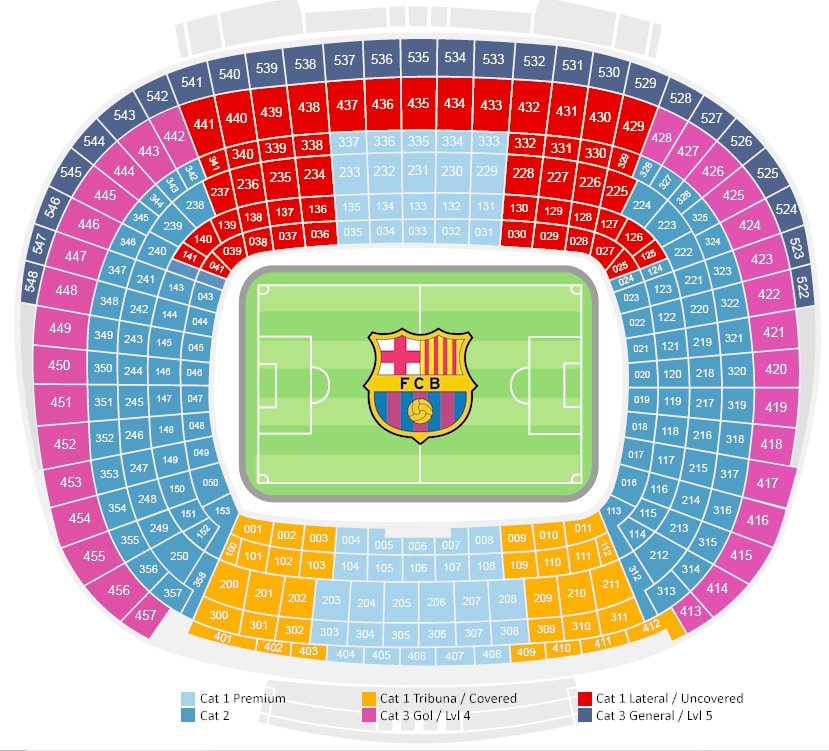 Fc Barcelona Seating Chart